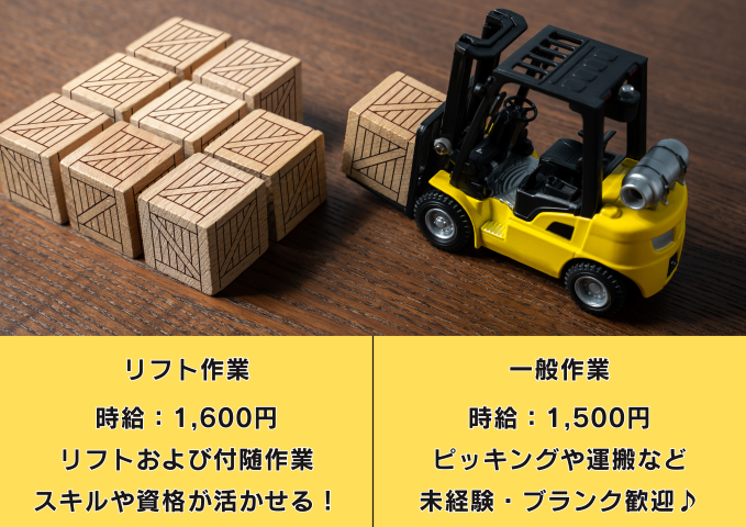 【豊田市】時給1500円～
倉庫内でフォークリフトor一般作業