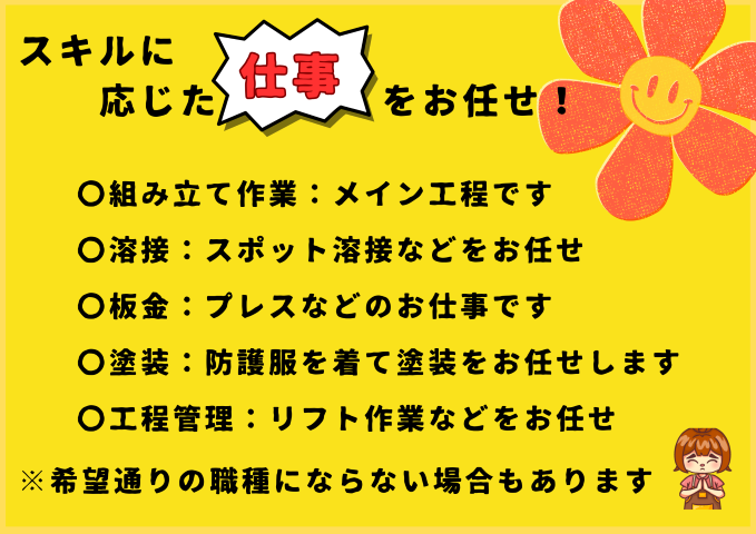 【岡崎市】時給1,950円～ 自動車の組付け・塗装・プレスなど