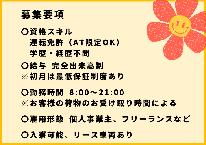 【刈谷市】出来高制！初月給与保証あり 軽自動車での宅配業務☆未経験歓迎