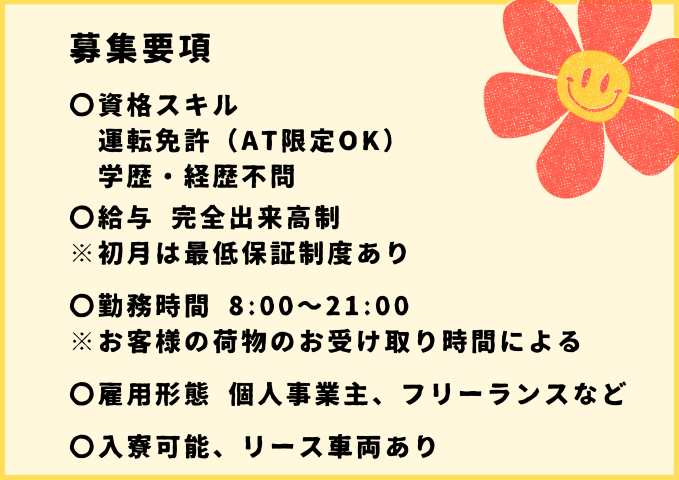 【岡崎市】出来高制！初月給与保証あり 軽自動車での宅配業務☆40万円以上多数