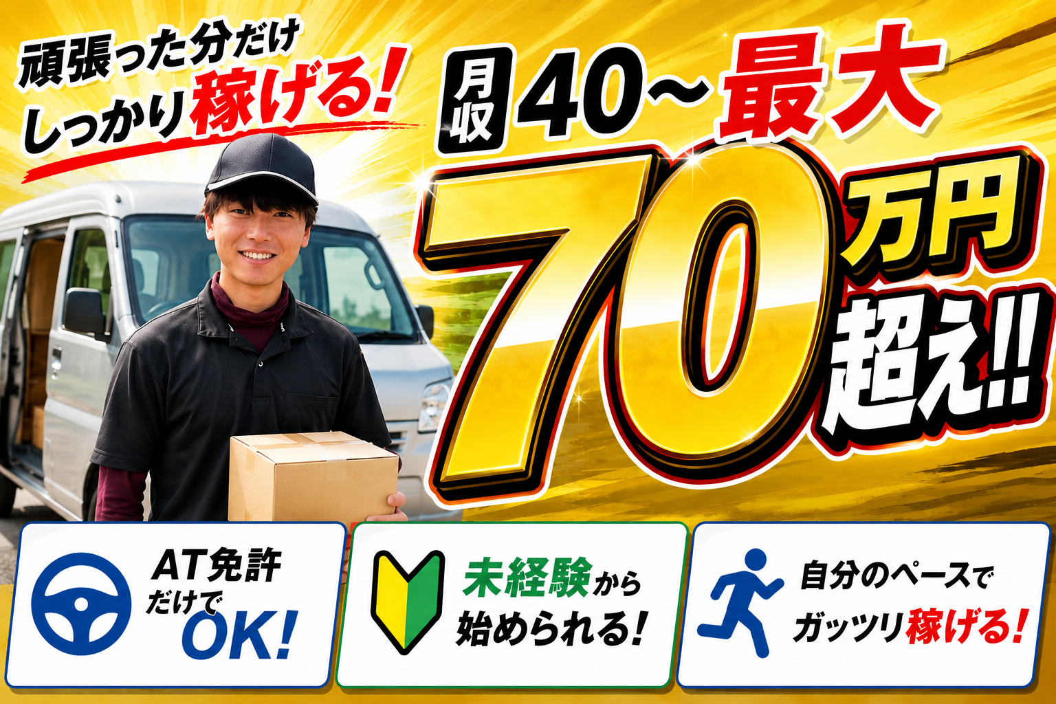 【岡崎市】出来高制！初月給与保証あり
軽自動車での宅配業務☆40万円以上多数